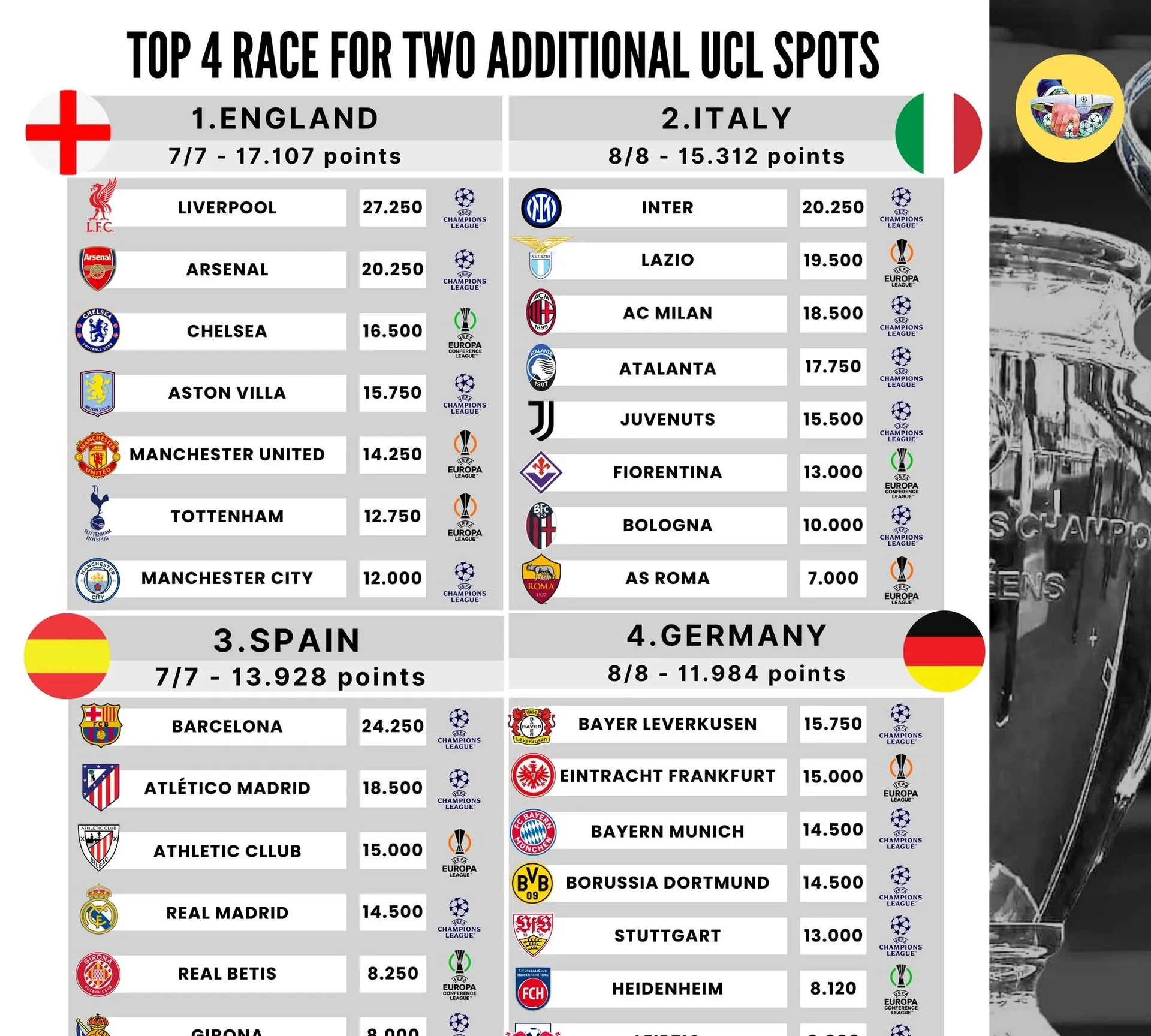 关于欧国联决赛战绩公布,冠亚季军纷纷登场的信息 关于欧国联决赛战绩公布,冠亚季军纷纷登场的信息