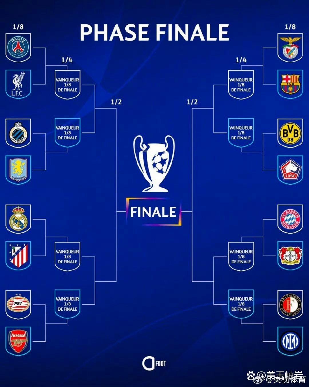 开云体育入口-皇马惨遭淘汰，无缘欧冠四强的简单介绍