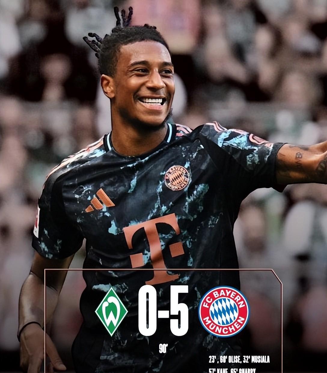 不莱梅球员拼尽全力,力争逆转局势的简单介绍 不莱梅球员拼尽全力,力争逆转局势的简单介绍