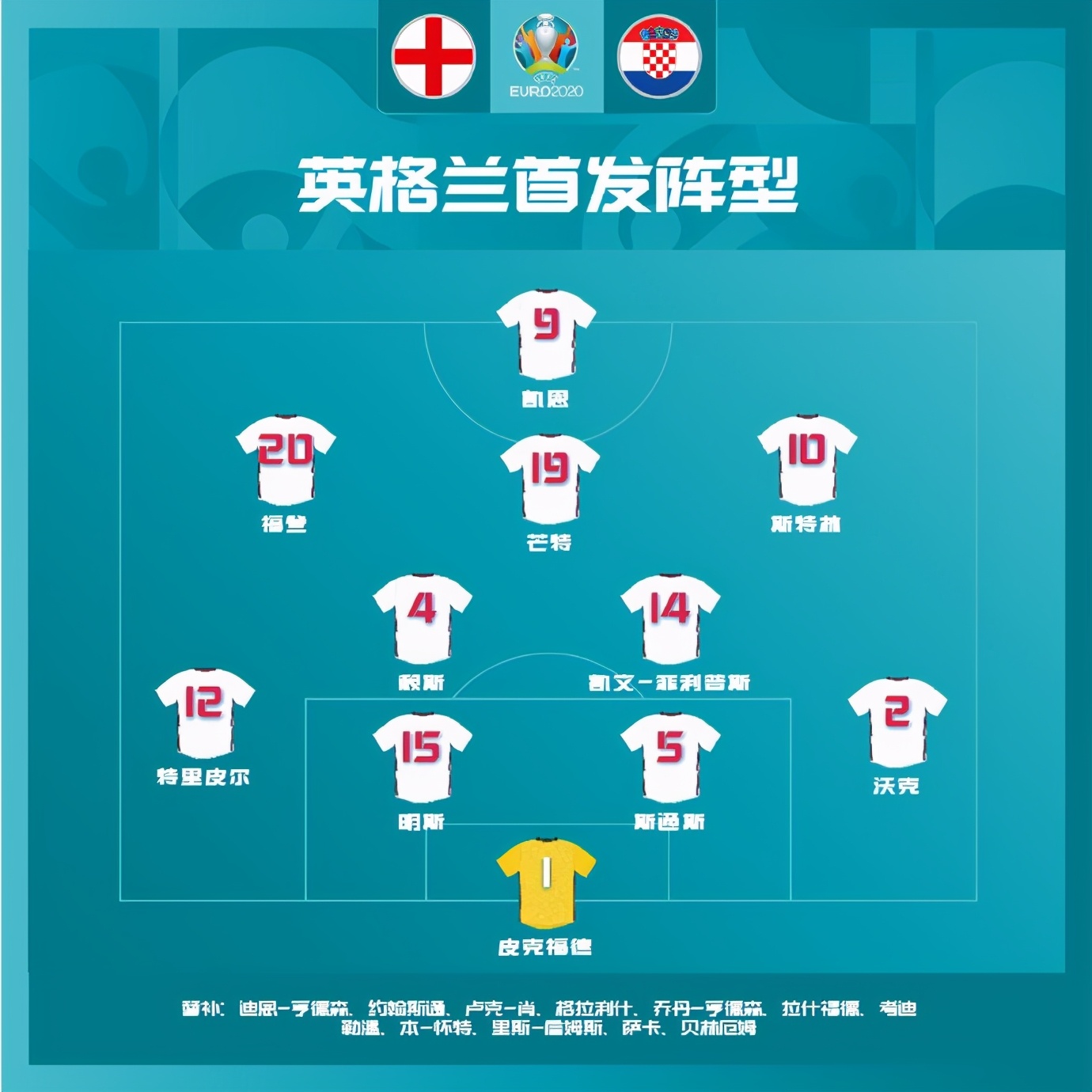 开云体育官网入口-包含重兵远征，欧洲国家杯赛旗开得胜！的词条