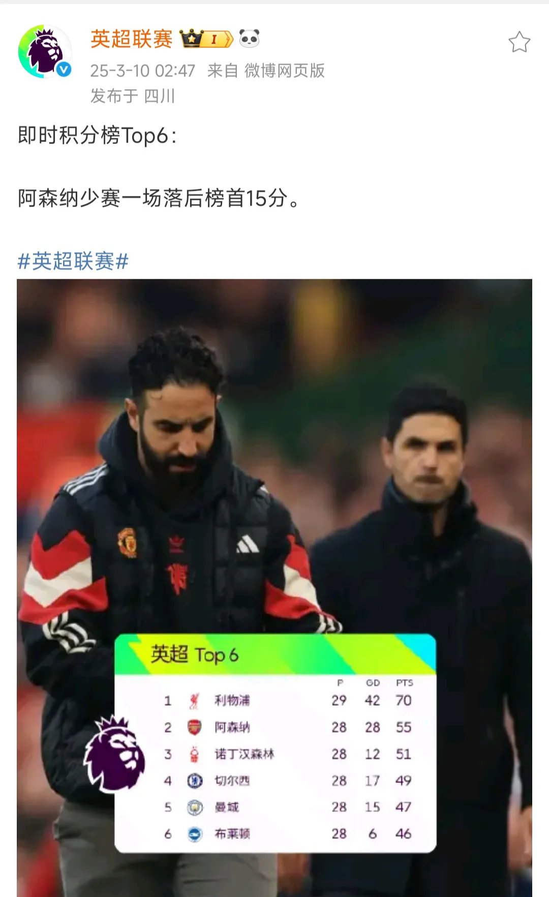 查代陈艰稳守三分，英超球队积分榜再现新火的简单介绍