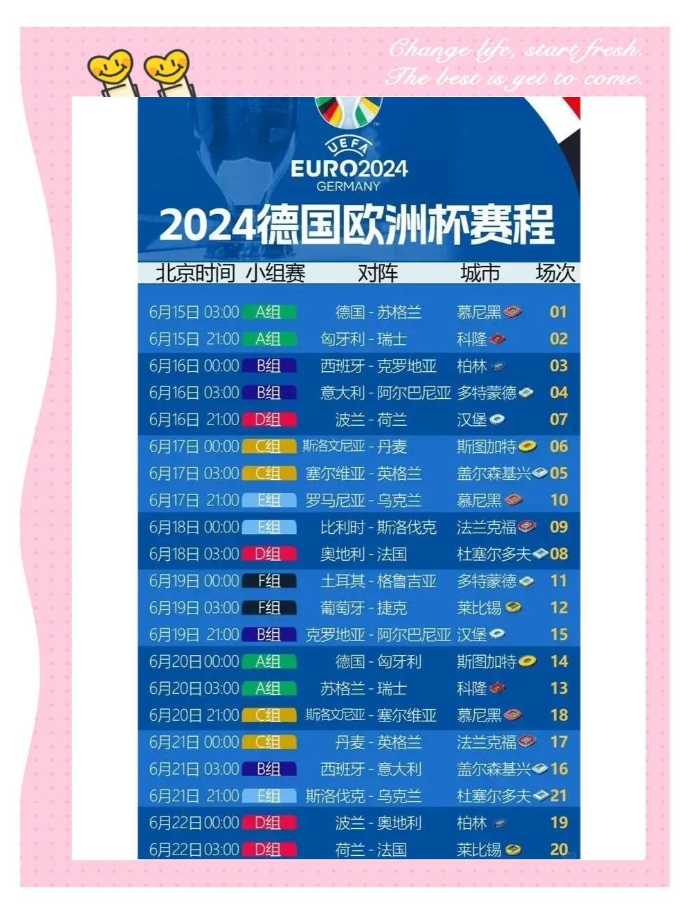 关于奥地利队凭实力晋级欧洲杯资格赛,积极备战下一轮的信息 关于奥地利队凭实力晋级欧洲杯资格赛,积极备战下一轮的信息