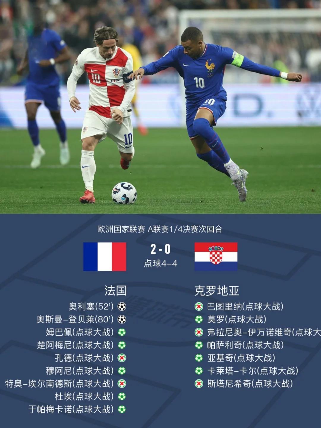 开云体育-克罗地亚遭逆转败北，小组出线前景堪忧的简单介绍