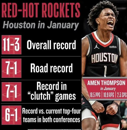 开云体育app-包含猛龙客场胜开拓者，范弗里特全面发威的词条