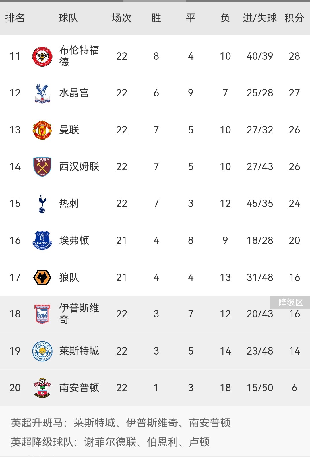 开云体育直播-巴黎圣日耳曼客场胜出，继续领跑积分榜的简单介绍