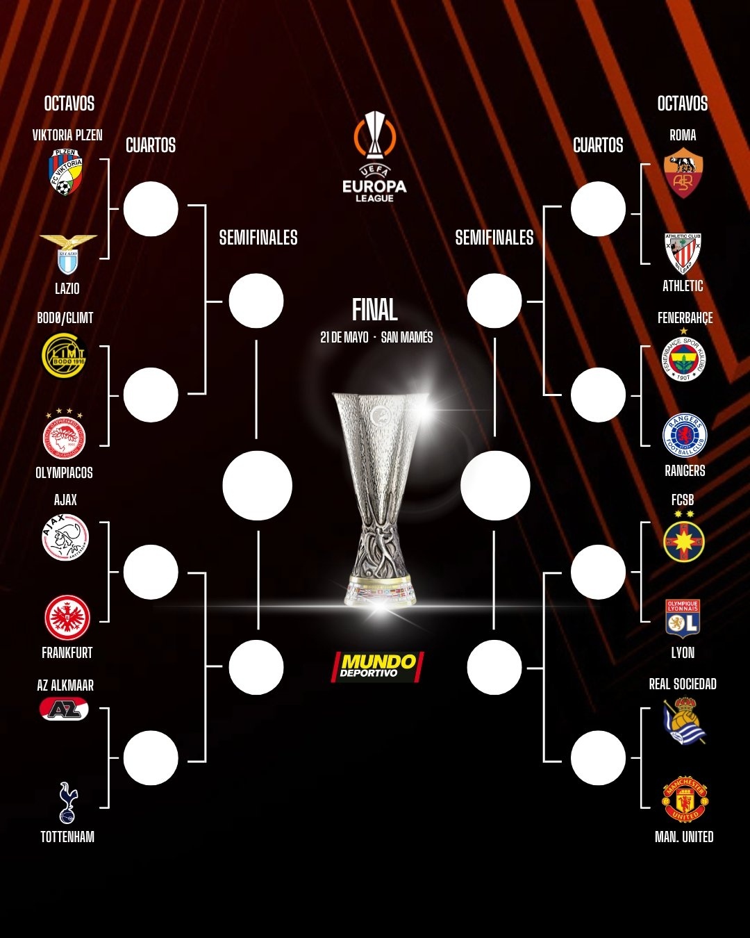 皇家社会主场稳胜，欧战席位逐渐稳固的简单介绍